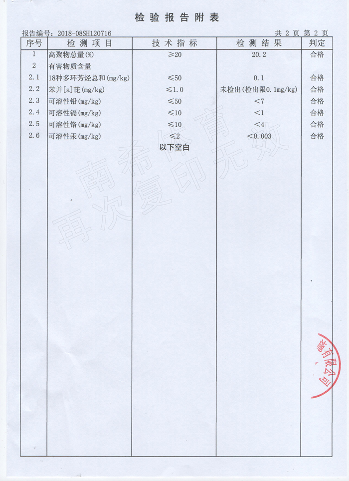 檢測(cè)報(bào)告-EPDM顆粒3