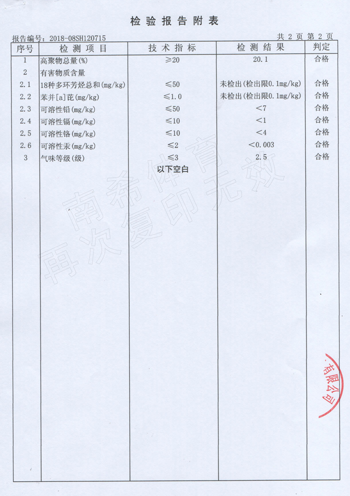 檢測(cè)報(bào)告-TPE顆粒3